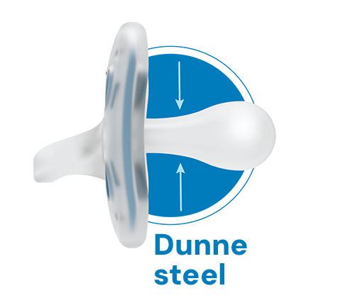 Dr. Brown’s graphic, zijaanzicht van een fopspeen met pijltjes die de flexibiliteit aangeven en de tekst „Dunne steel“ op een blauwe achtergrond